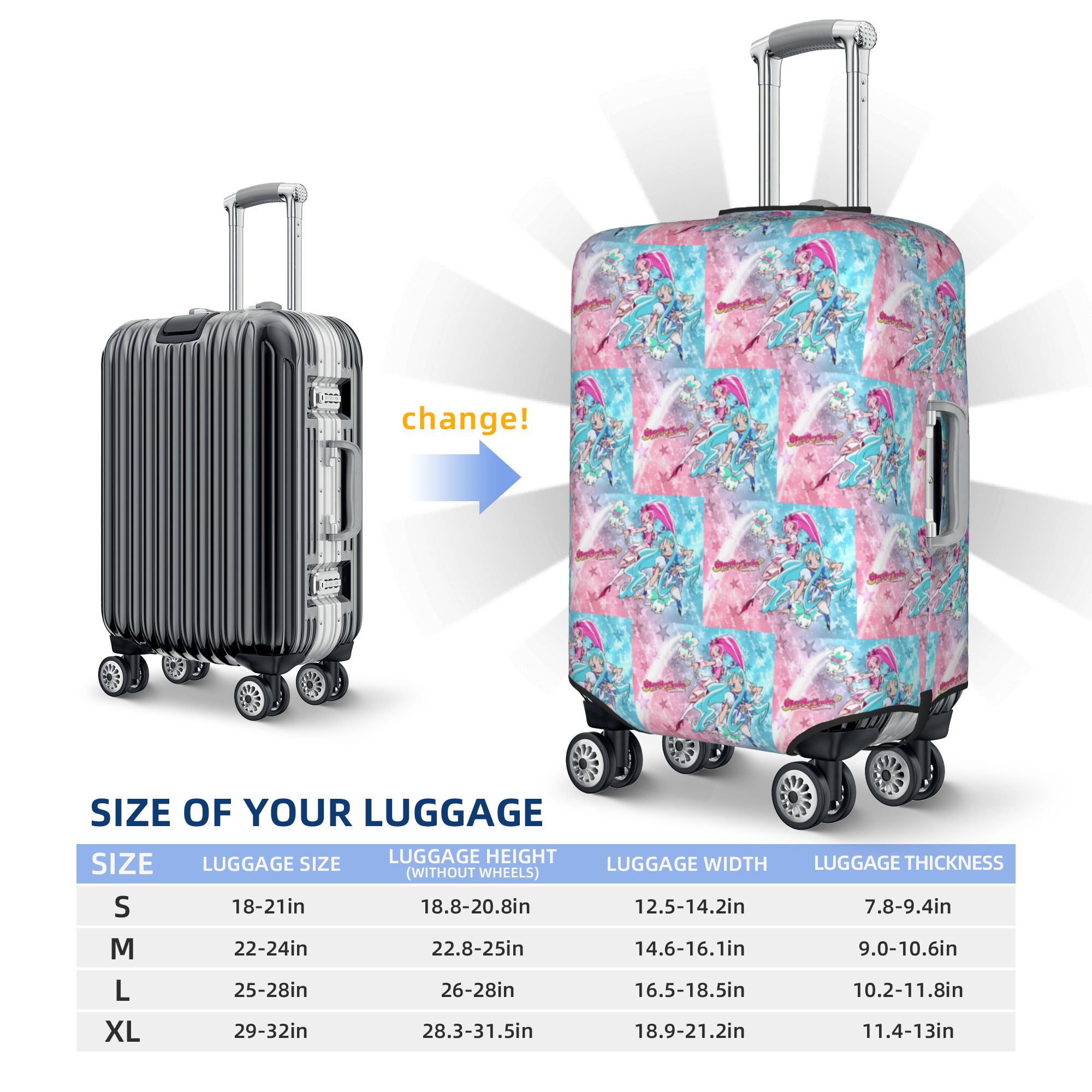 Özel Pretty C-Cures Seyahat Ba - Travel Accessories Inc incelemesi ve fiyatı
