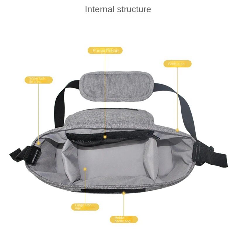 Bebek arabası asılı çanta anne - Travel Accessories Baby incelemesi ve fiyatı