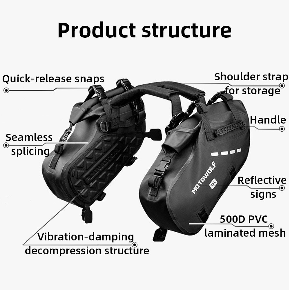 Su geçirmez Motosiklet Eyer Ça - It Travel Accessories incelemesi ve fiyatı